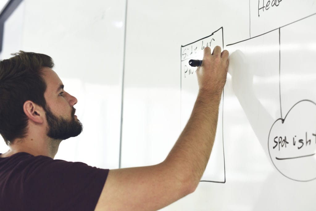 6 Effective Brainstorming Techniques for Teams - The Collection