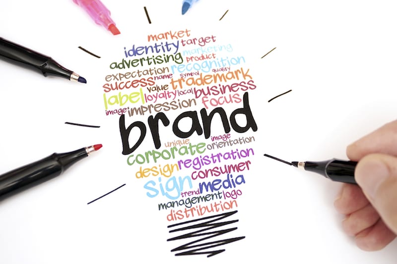 Employer Branding: How Can It Grow Your Business? - Collection